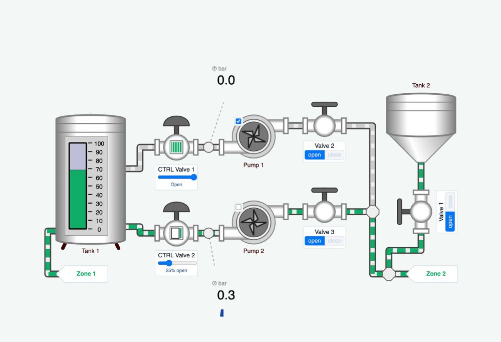 License SCADA Simulator