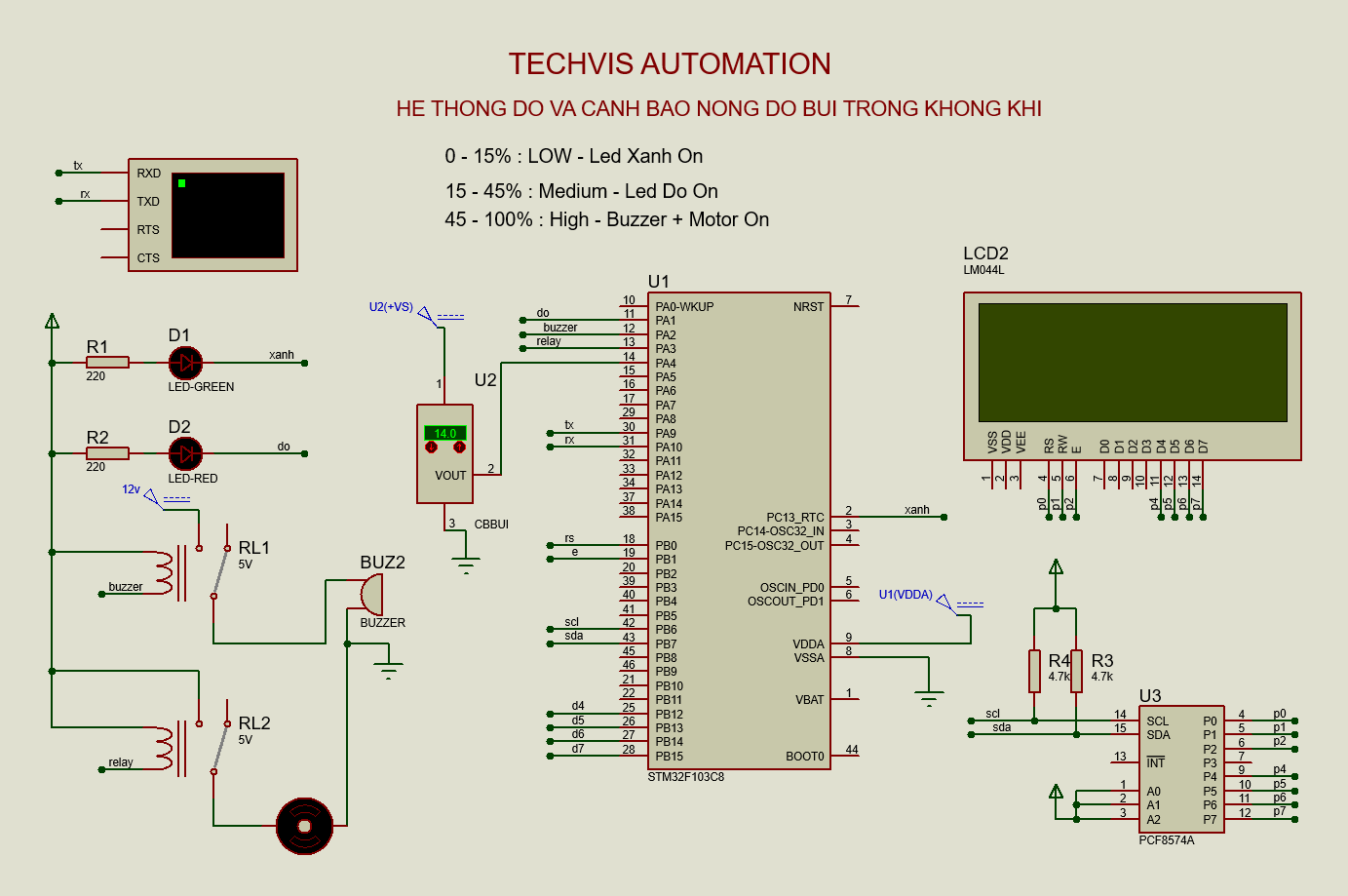 #27 Arduino điều khiển trạm tưới thông minh theo độ ẩm đất