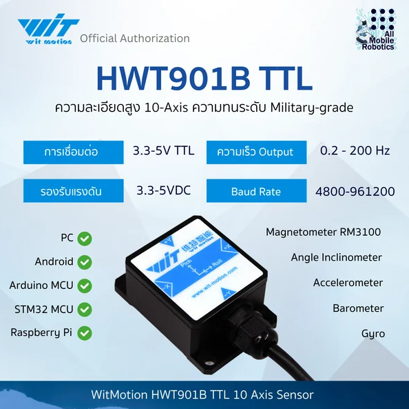 #33 Robot tay gắp 4 bậc tự do phân loại sản phẩm theo màu